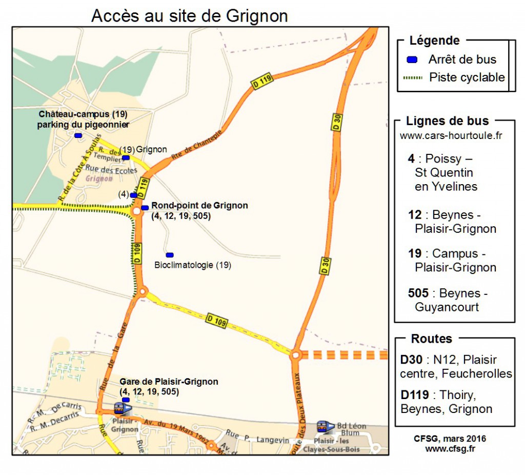 (Plan d'accès à Grignon)